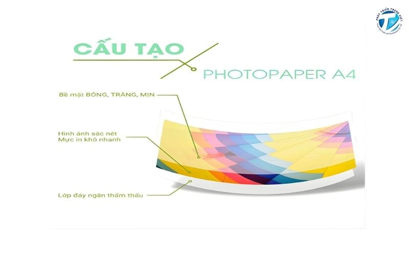 Cấu tạo giấy in ảnh bóng 